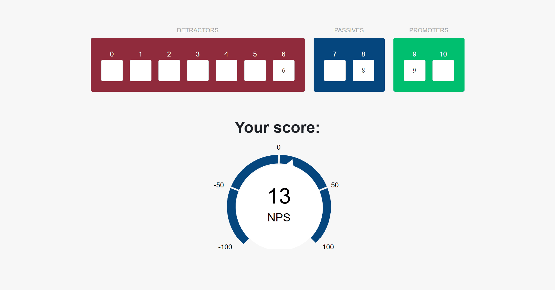 NPS Calculator thumbnail 2