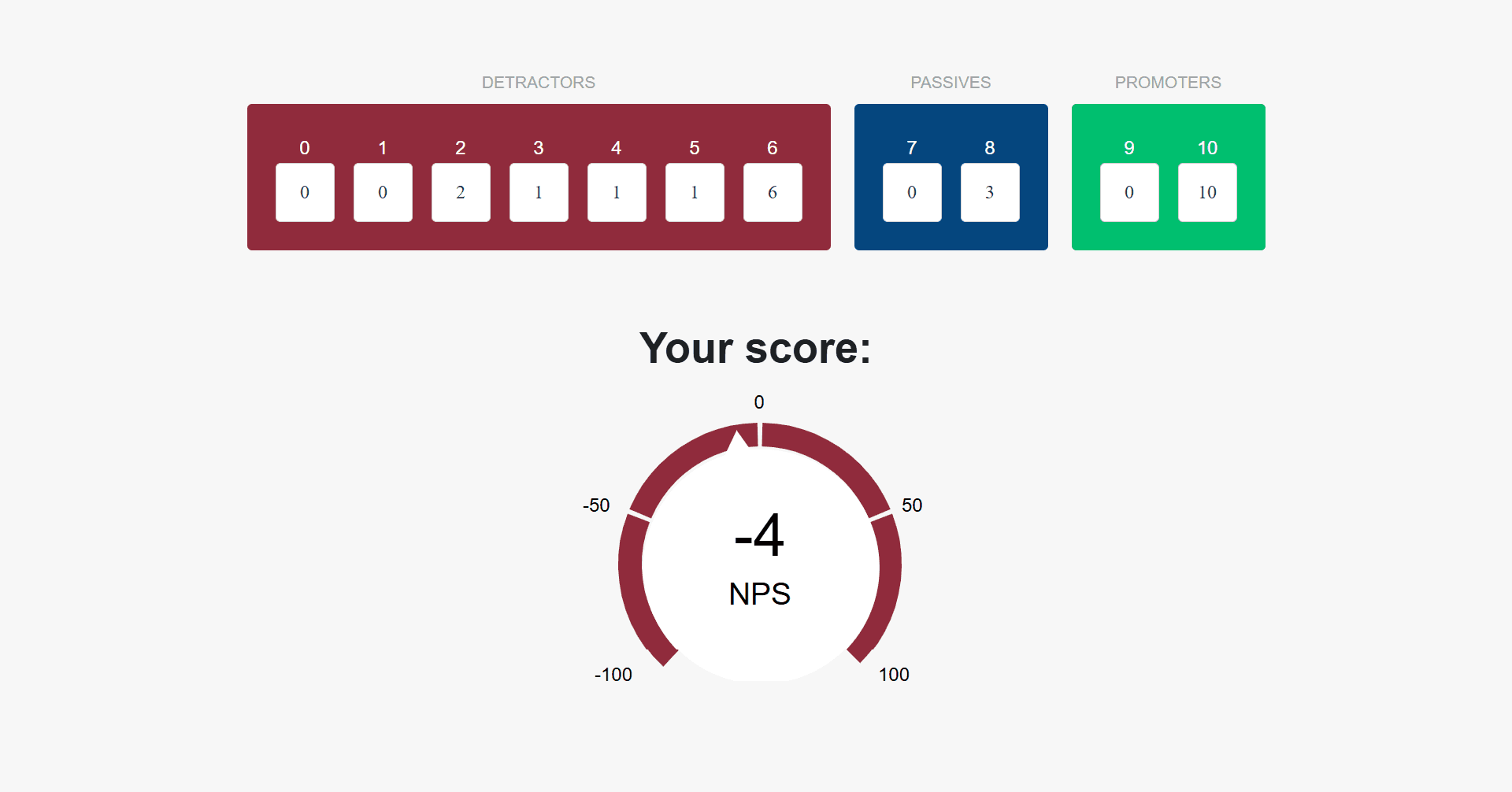 NPS Calculator thumbnail 3