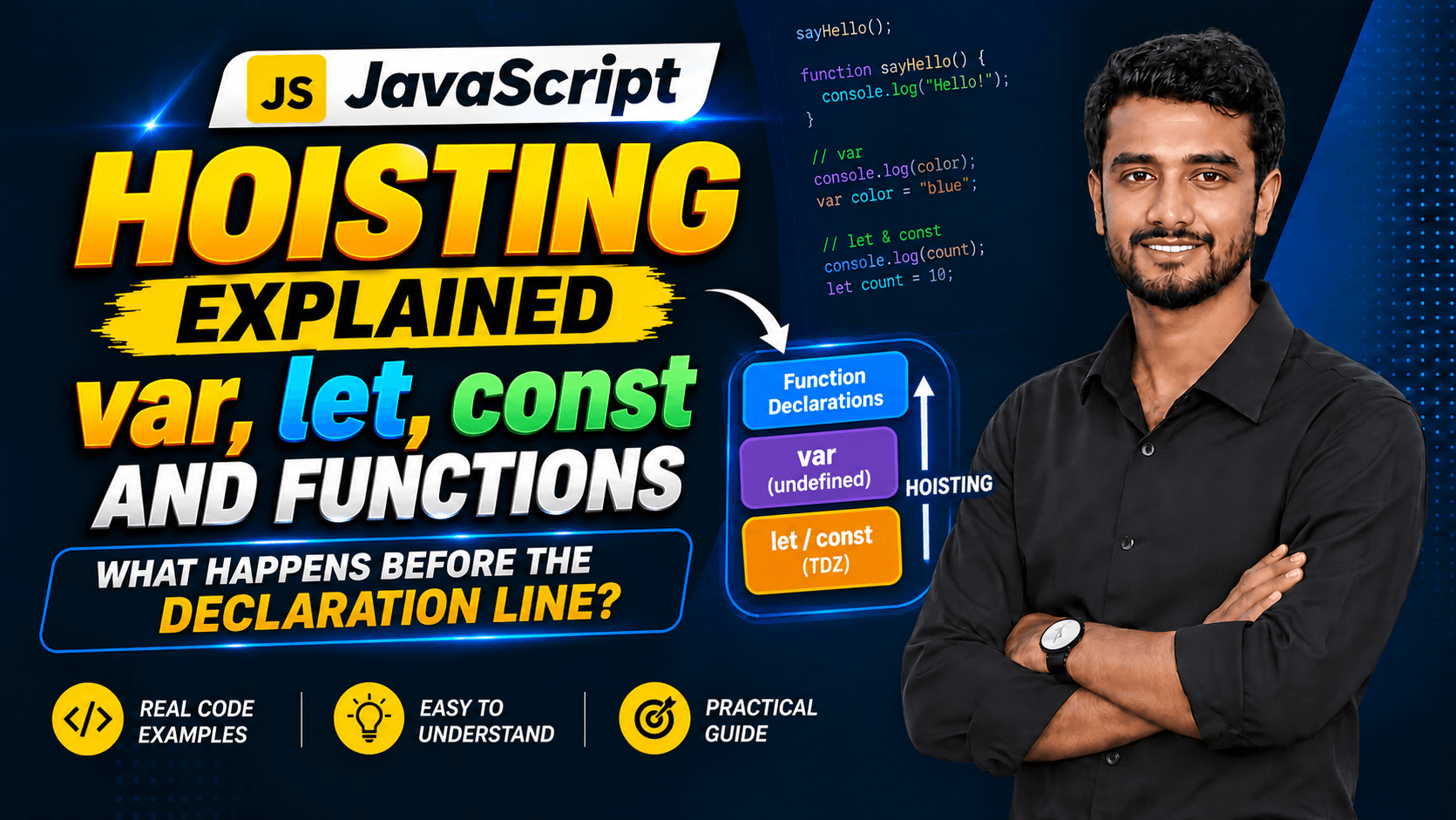 JavaScript Hoisting Explained: var, let, const, and Functions