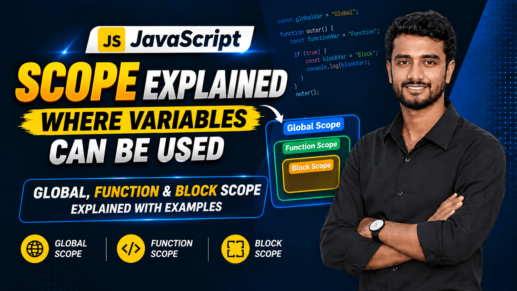 JavaScript Scope Explained: Where Variables Can Be Used