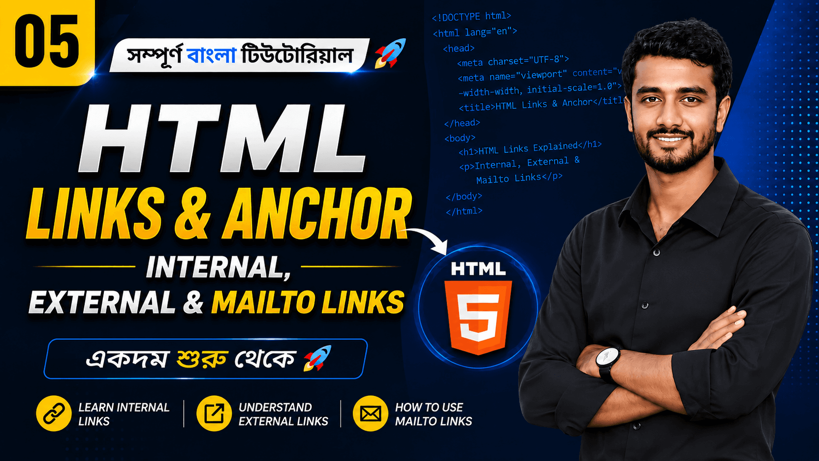 HTML Links: Internal, External, Mailto and Tel Links